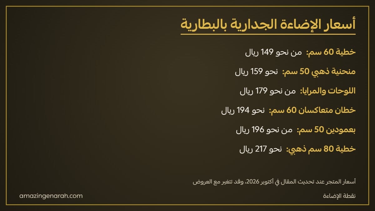 أسعار الإضاءة الجدارية بالبطارية في السعودية من نقطة الإضاءة
