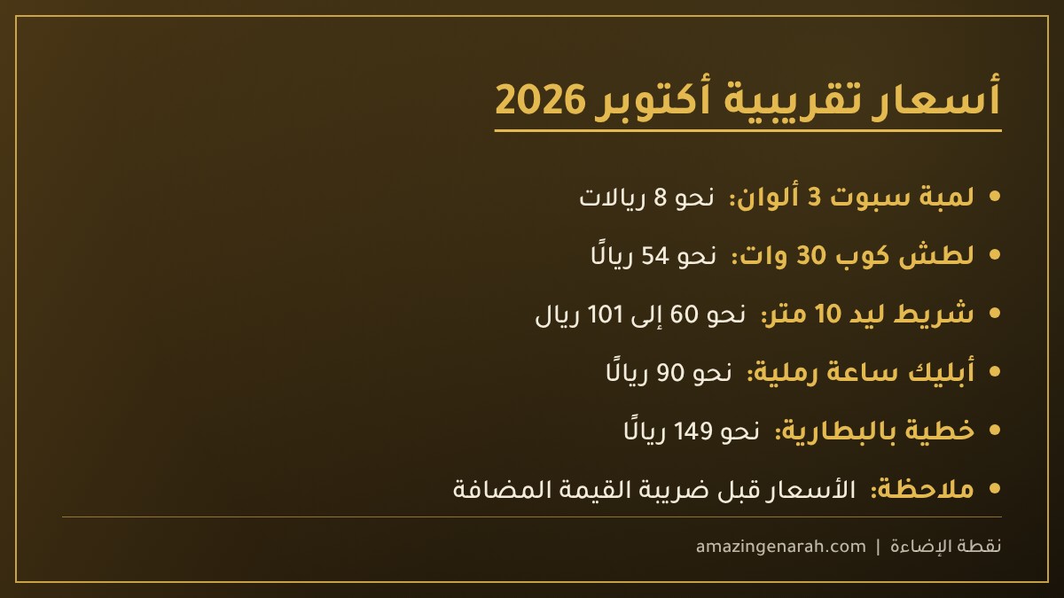 أسعار عناصر تحسين الديكور بالإضاءة أكتوبر 2026