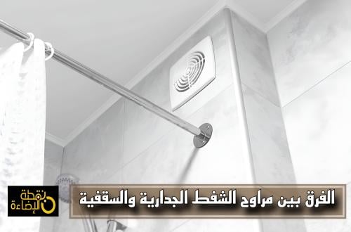 أنواع مراوح الشفط المتوفرة في السعودية: جداريات، سقفية، مدمجة