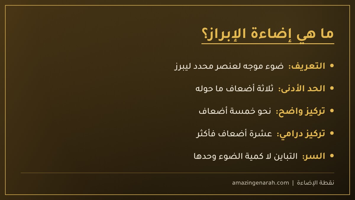 ما هي إضاءة الإبراز في الديكور