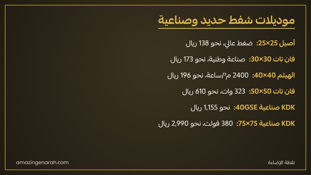 موديلات مروحة شفط حديد جدارية أصيل وفان تات والهيثم