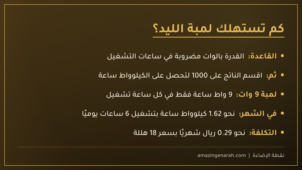 طريقة حساب استهلاك لمبة الليد