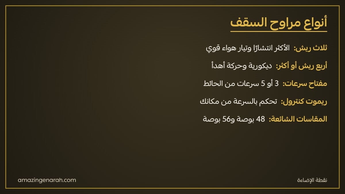 أنواع مراوح السقف حسب عدد الريش والتحكم والمقاس