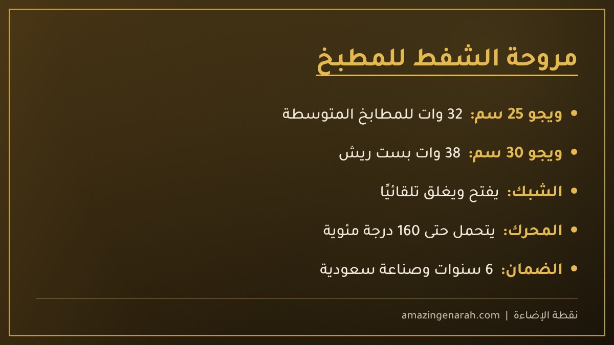 مروحة شفط المطبخ ويجو
