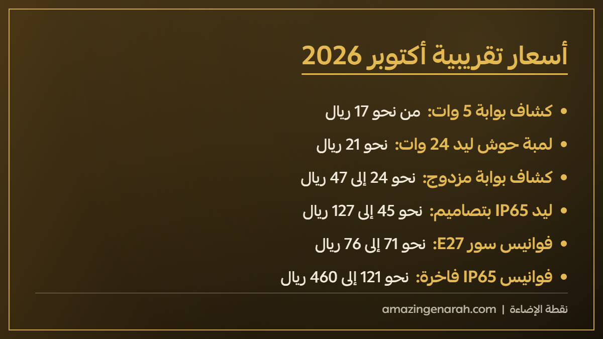 أسعار الإضاءة الجدارية الخارجية