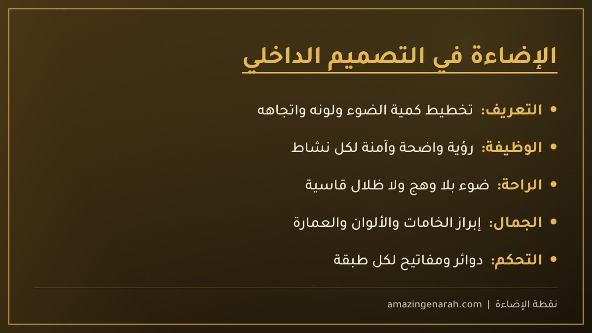 تعريف الإضاءة في التصميم الداخلي