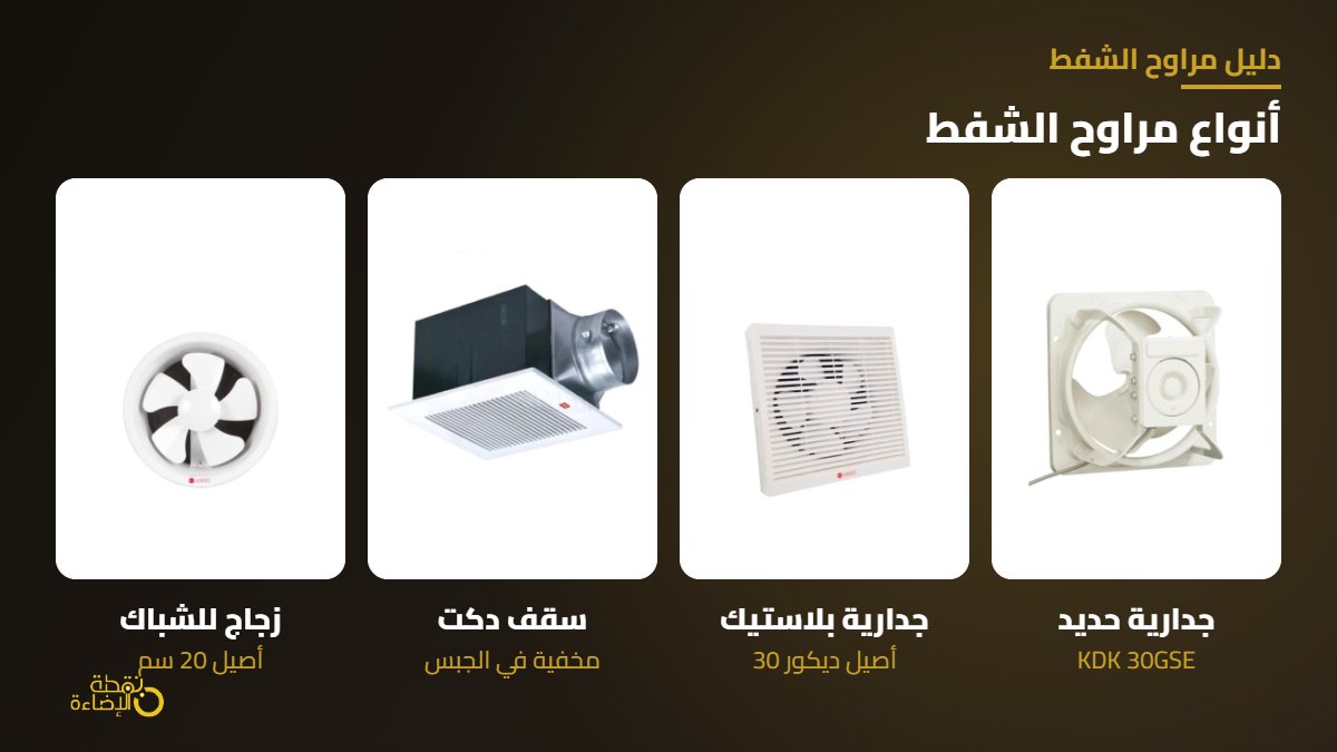 انواع مراوح الشفط جدارية وسقف دكت وزجاج