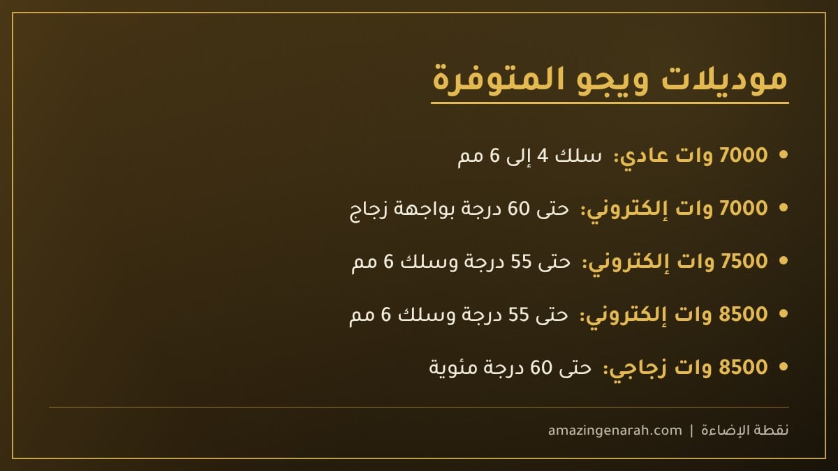 موديلات سخان ويجو المتوفرة