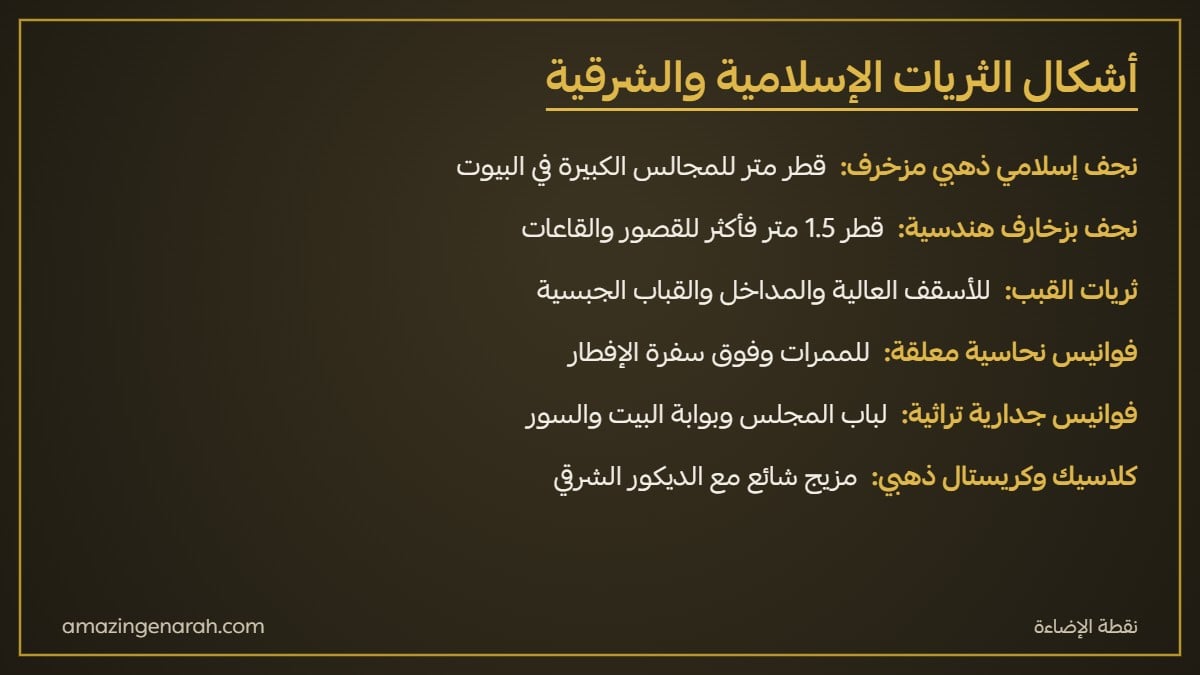 أشكال الثريات الإسلامية والشرقية للمجالس والبيوت نجف إسلامي ذهبي وقبب وفوانيس نحاسية