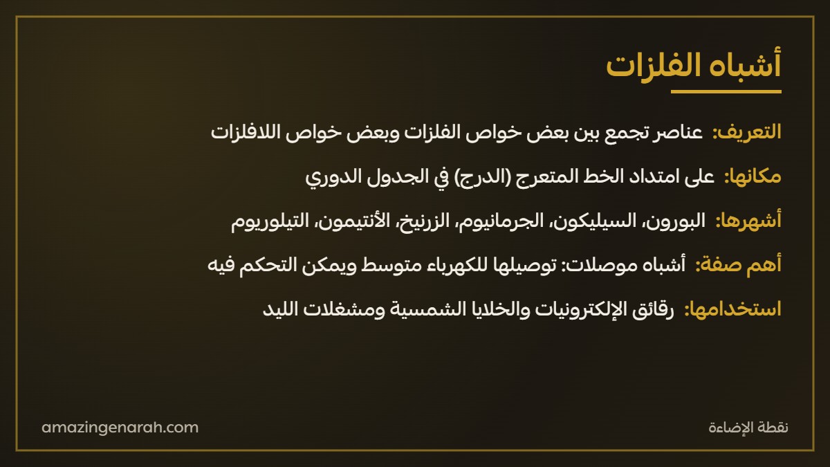 أشباه الفلزات تعريفها ومكانها في الجدول الدوري وأمثلة عليها