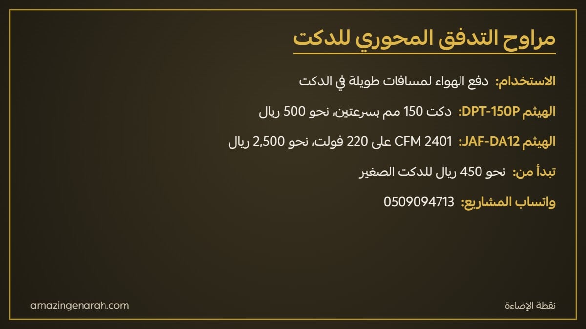 مراوح شفط تدفق محوري الهيثم للدكت في المطاعم والمباني
