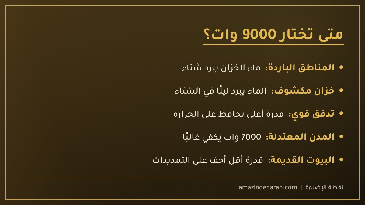 متى تختار سخان 9000 وات