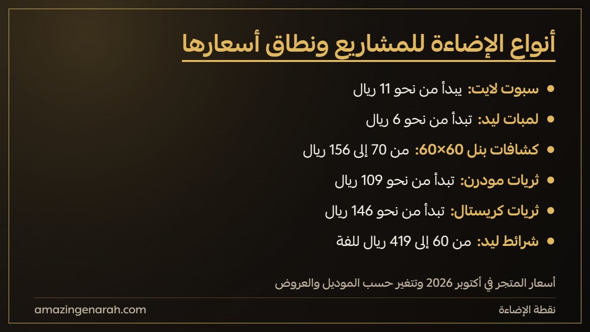 انواع الاضاءة للمشاريع ونطاق اسعارها