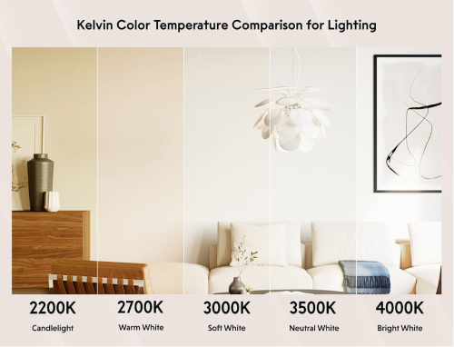 اضاءة - انارة - اضاءة ليد - اضاءة صفراء -اضاءة بيضاء - اضاءة شمسية