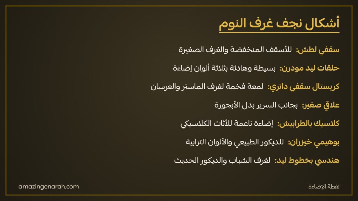 أشكال نجف غرف النوم سقفي لطش وحلقات ليد وكريستال وكلاسيك وبوهيمي وصغير