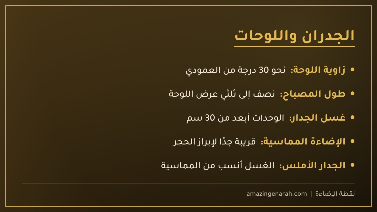 تقنيات إبراز الجدران واللوحات