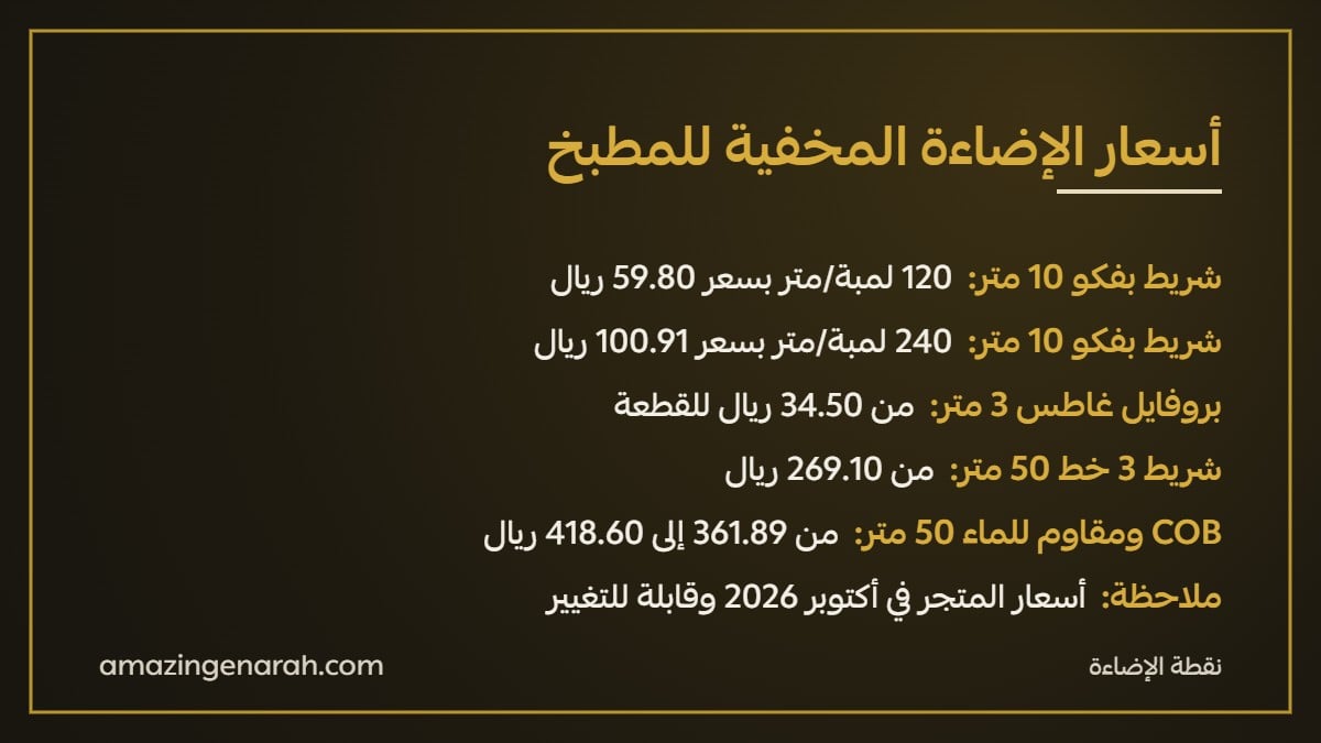 اسعار شريط الليد والبروفايل للمطبخ في متجر نقطة الاضاءة