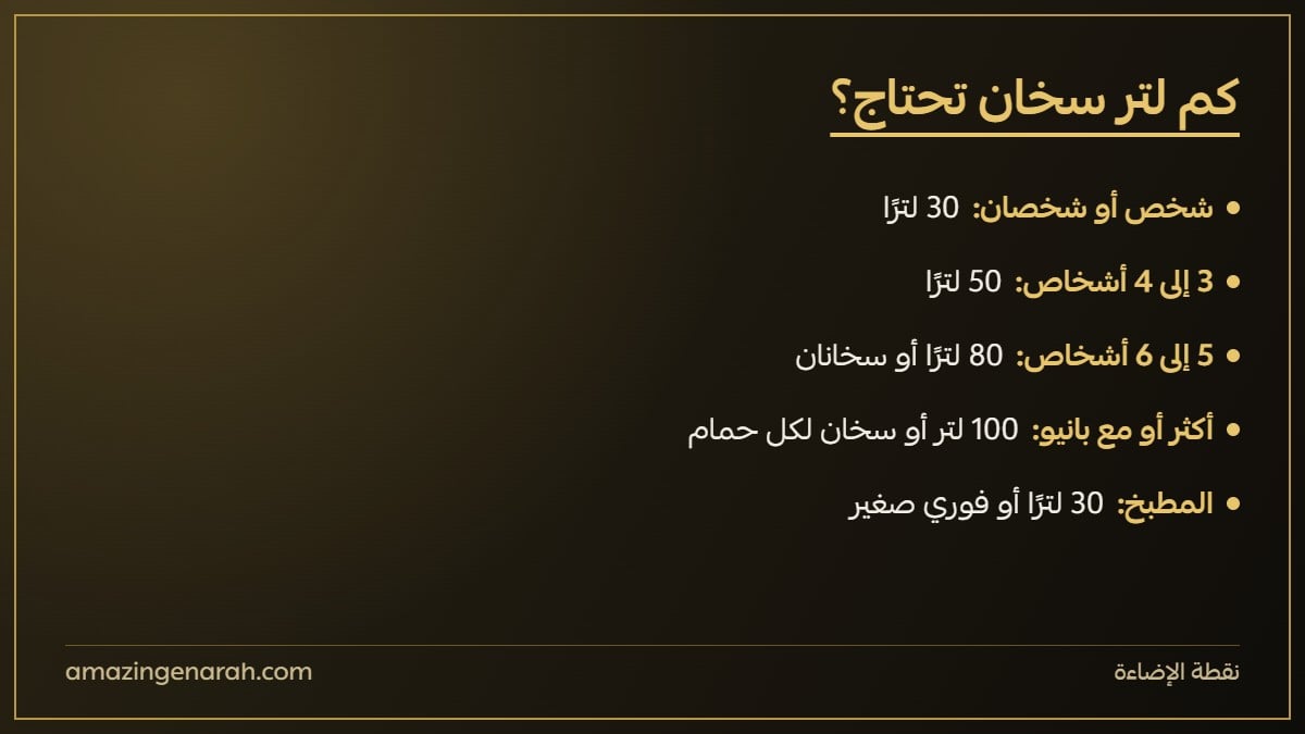 كم لتر سخان ماء تحتاج حسب عدد الأشخاص