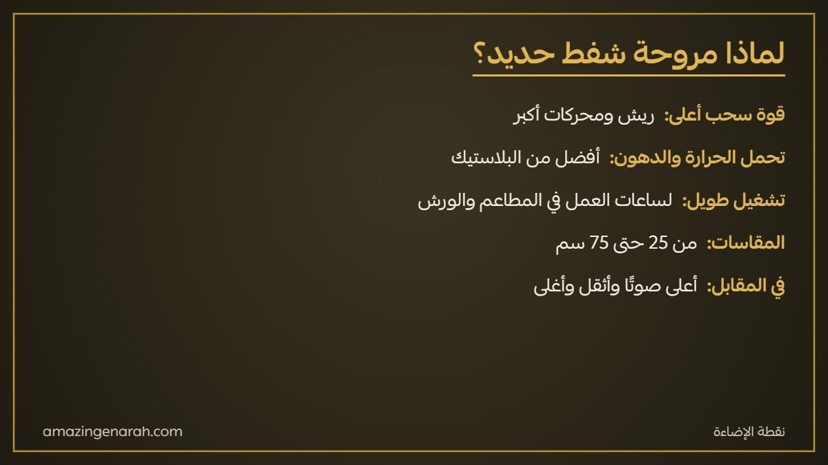 لماذا مروحة شفط حديد للاستخدام الثقيل قوة سحب وتحمل حرارة ودهون