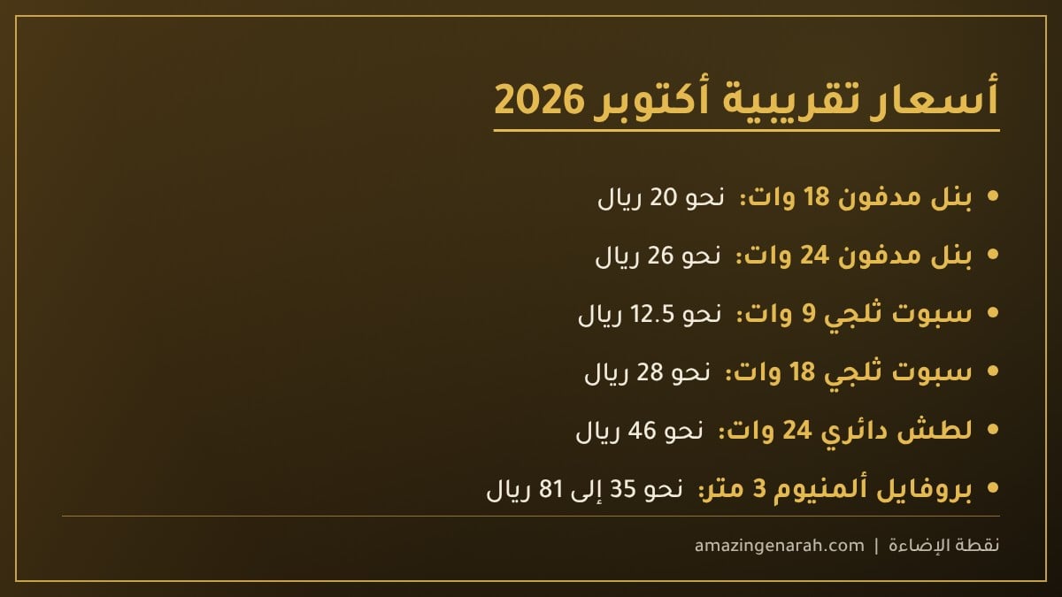 أسعار إنارة المطبخ