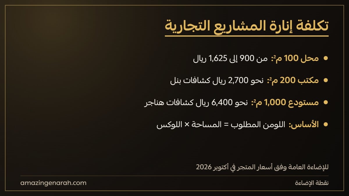 تكلفة انارة محل ومكتب ومستودع