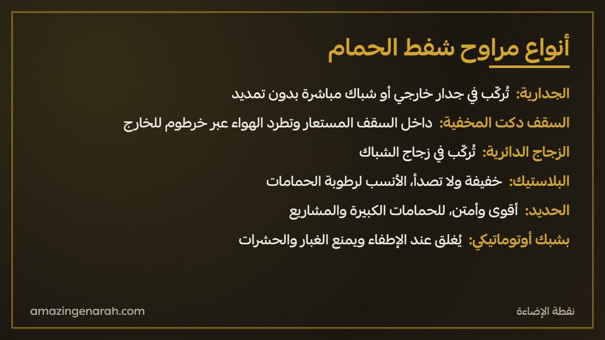أنواع مروحة شفط الحمام جداري وسقف دكت وزجاج
