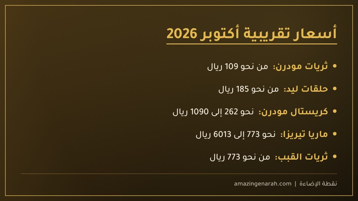 أسعار الثريات والنجف
