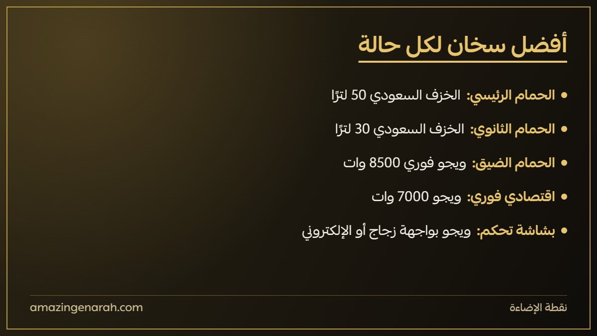 أفضل سخان ماء لكل حالة