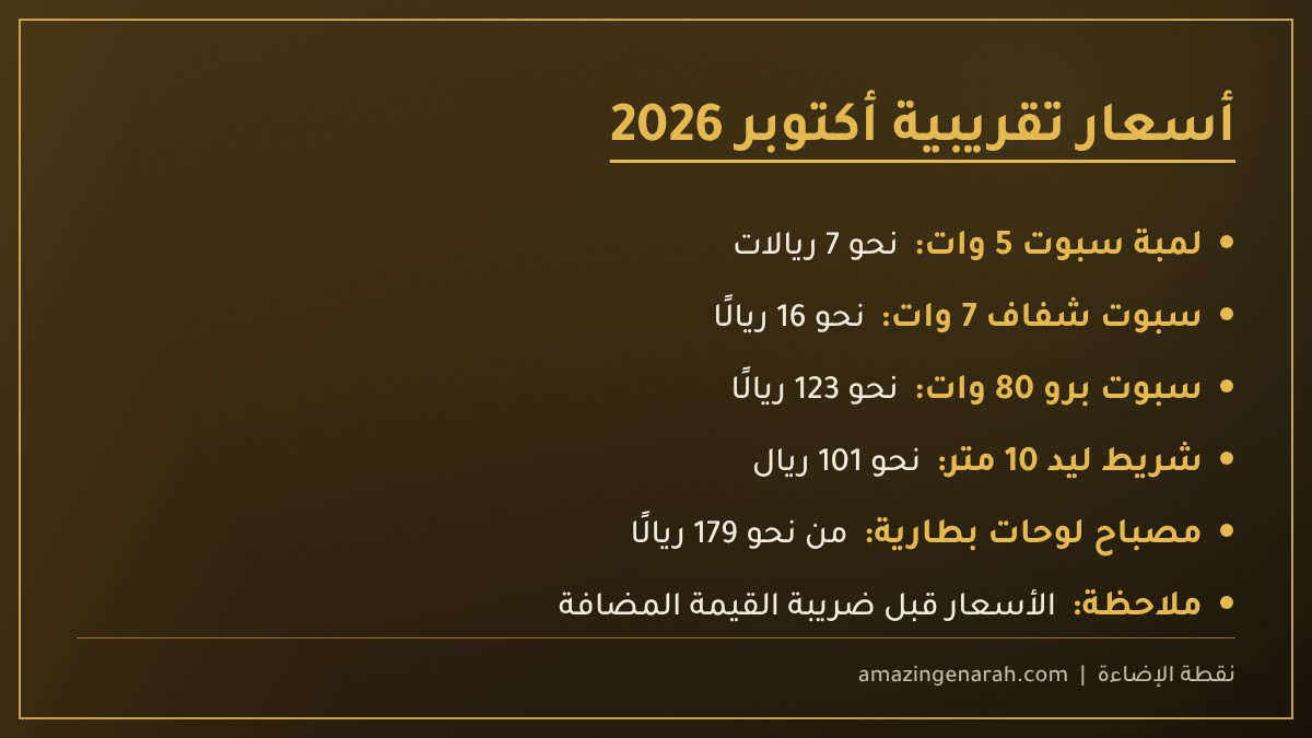 أسعار أدوات إضاءة الإبراز أكتوبر 2026