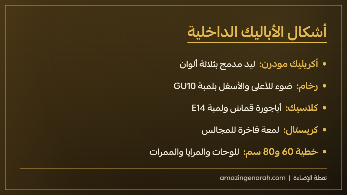 أشكال الأباليك والإضاءة الجدارية الداخلية