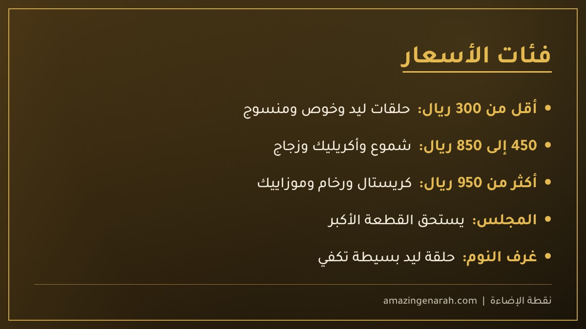 فئات اسعار النجف المودرن