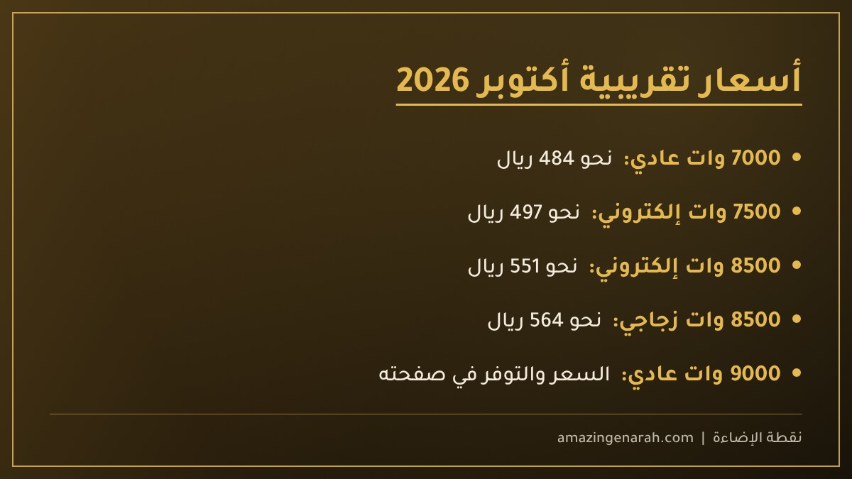 سخان ويجو 9000 وات وبدائله
