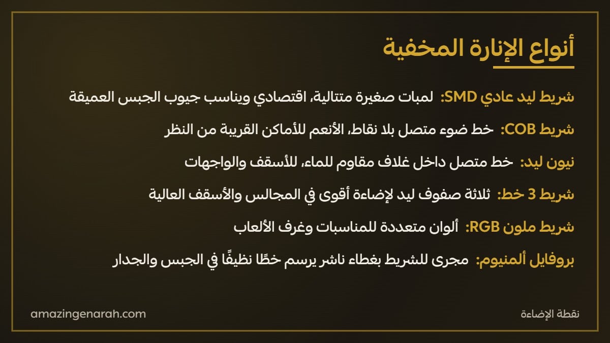 انواع الانارة المخفية شريط ليد وCOB ونيون وبروفايل المنيوم