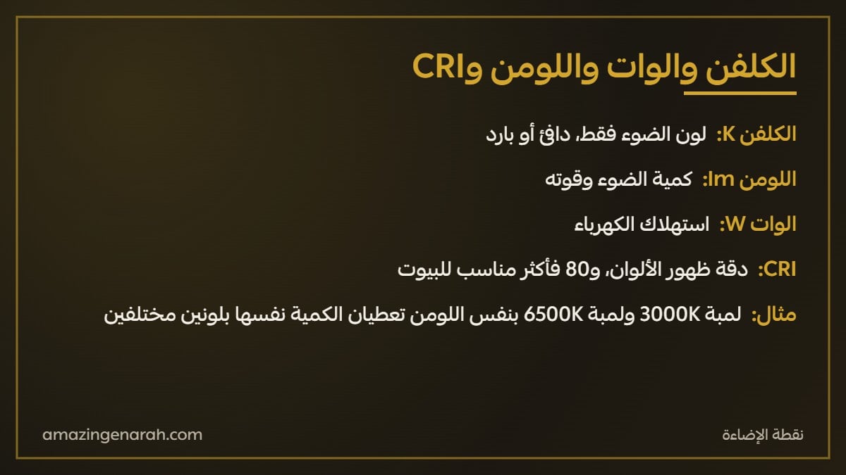 الفرق بين الكلفن والوات واللومن ومؤشر CRI