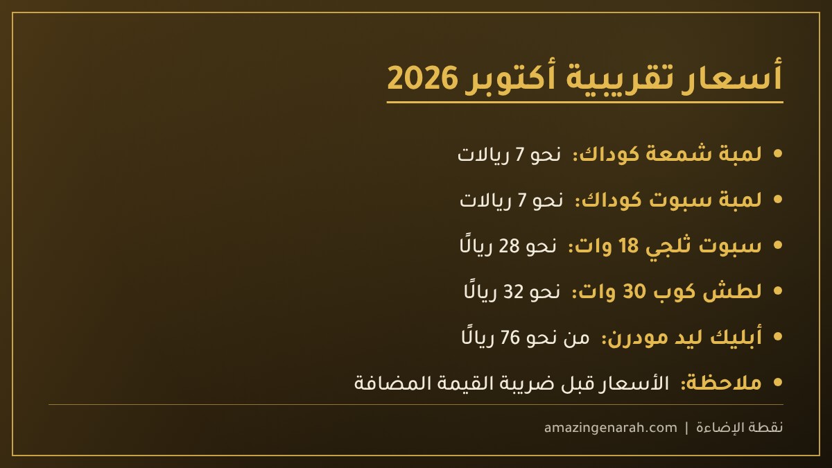 أسعار لمبات الديكور أكتوبر 2026