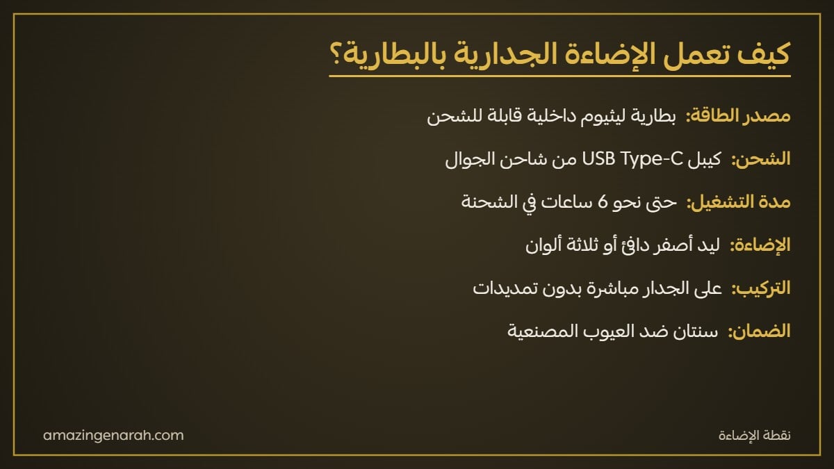 كيف تعمل الإضاءة الجدارية بالبطارية بطارية ليثيوم وشحن USB Type-C وتشغيل حتى 6 ساعات