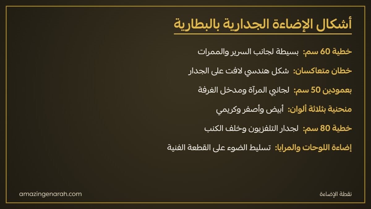أشكال الإضاءة الجدارية بالبطارية خطية وخطين متعاكسين وعمودين ومنحنية وفوق اللوحات