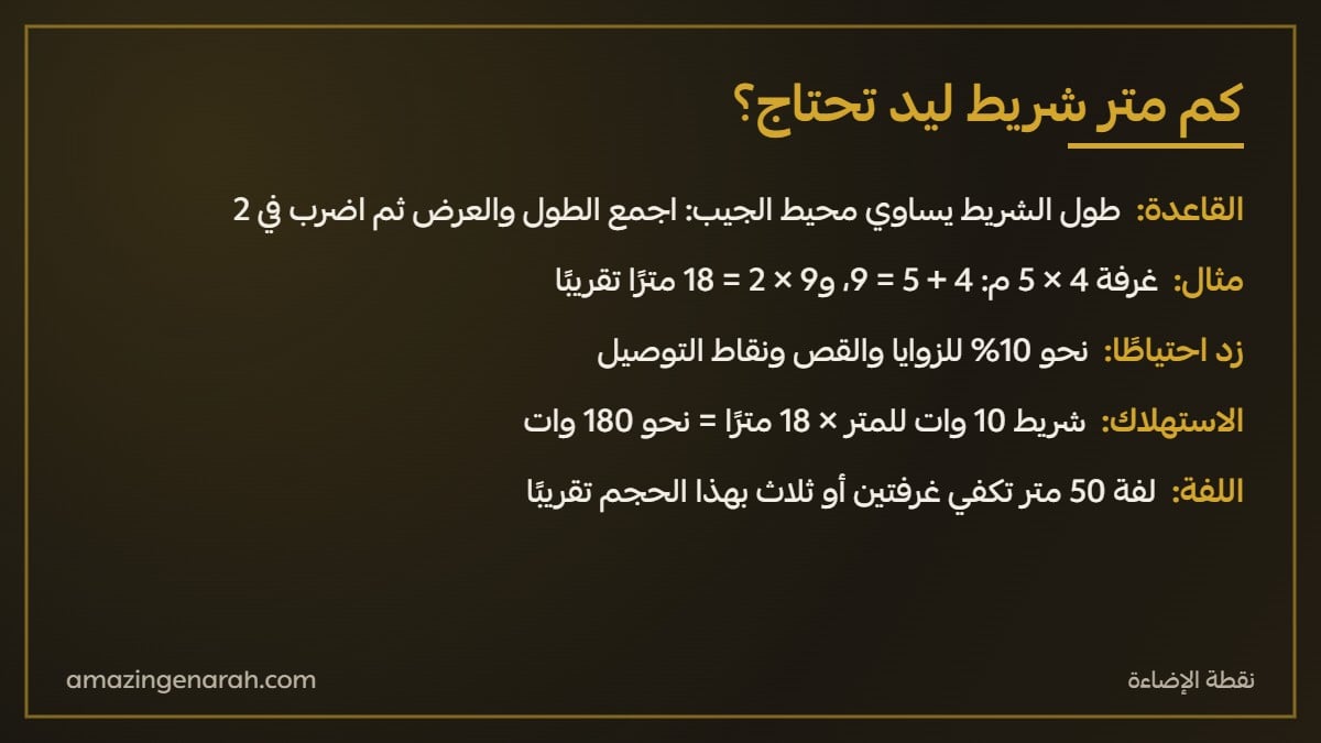 حساب طول شريط الليد للاضاءة المخفية واستهلاك الكهرباء