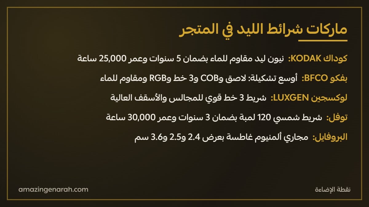 ماركات شرائط الليد للاضاءة المخفية كوداك وبفكو ولوكسجين وتوفل