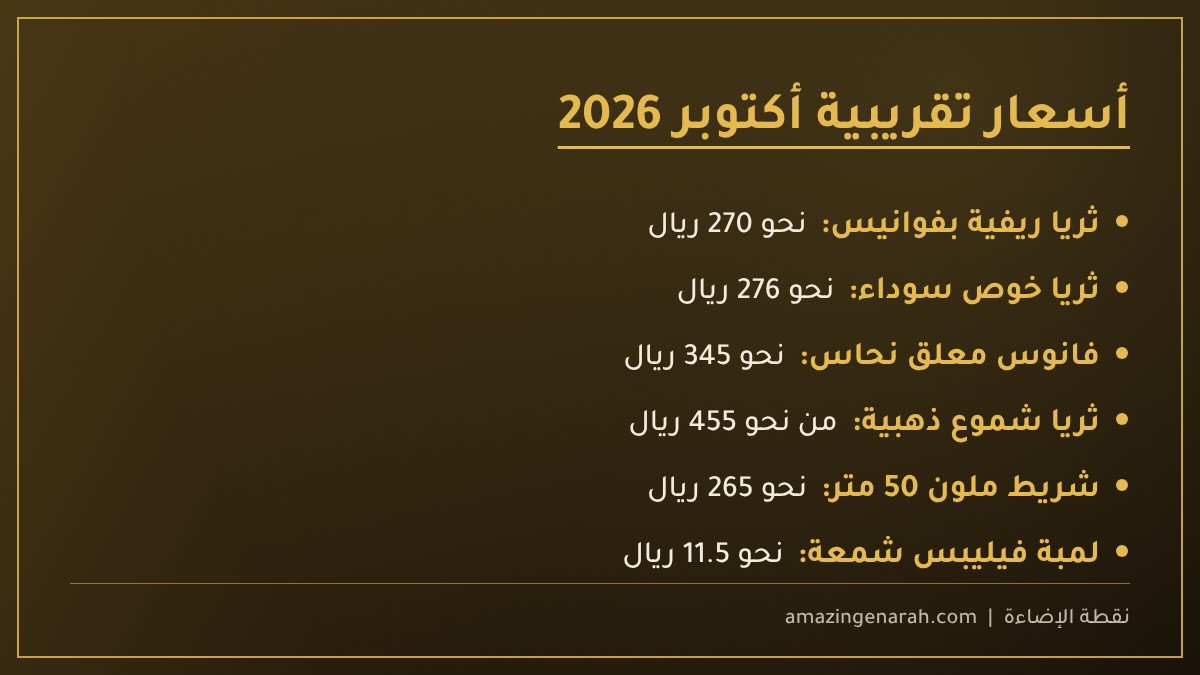 أسعار زينة يوم التأسيس التقريبية