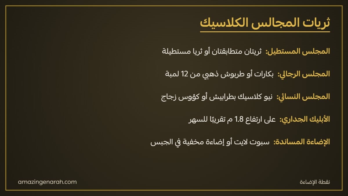 ثريات مجالس كلاسيك للمجالس الرجالية والنسائية وطريقة توزيعها