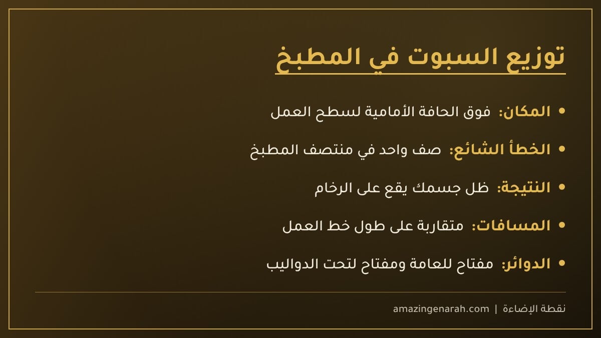 توزيع السبوت لايت في المطبخ