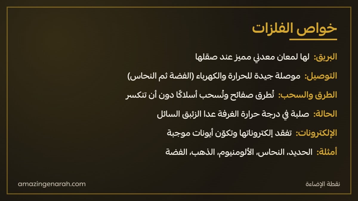 خواص الفلزات البريق والتوصيل والطرق والسحب مع أمثلة