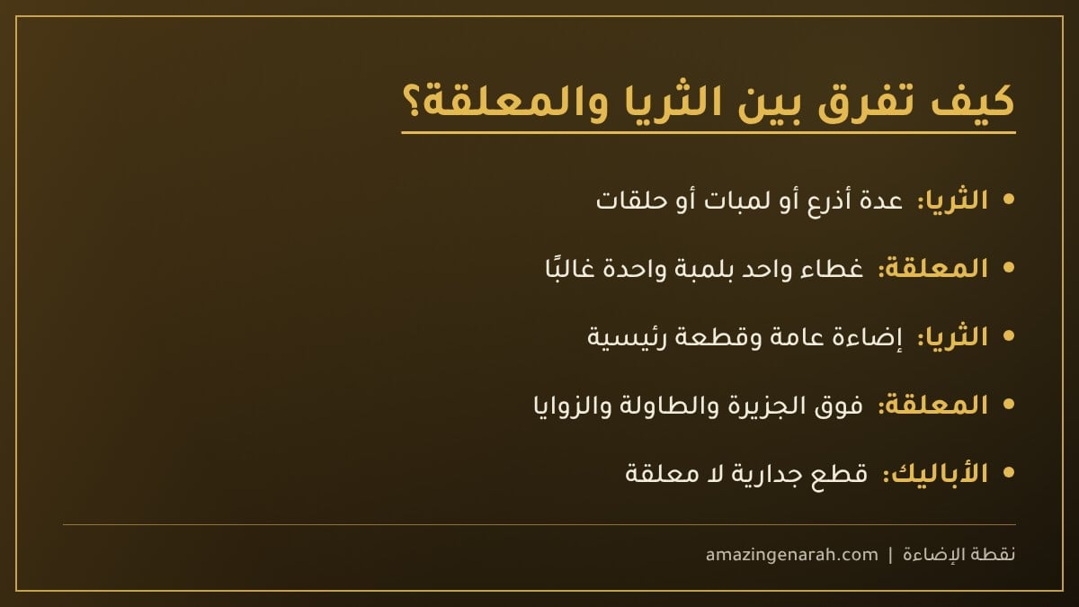 الفرق بين الثريا والمعلقة