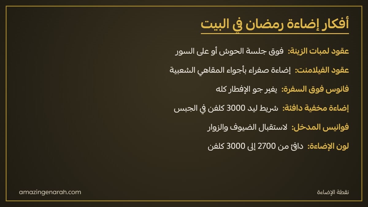 أفكار إضاءة رمضان في البيت فوانيس وعقود لمبات زينة وإضاءة مخفية دافئة