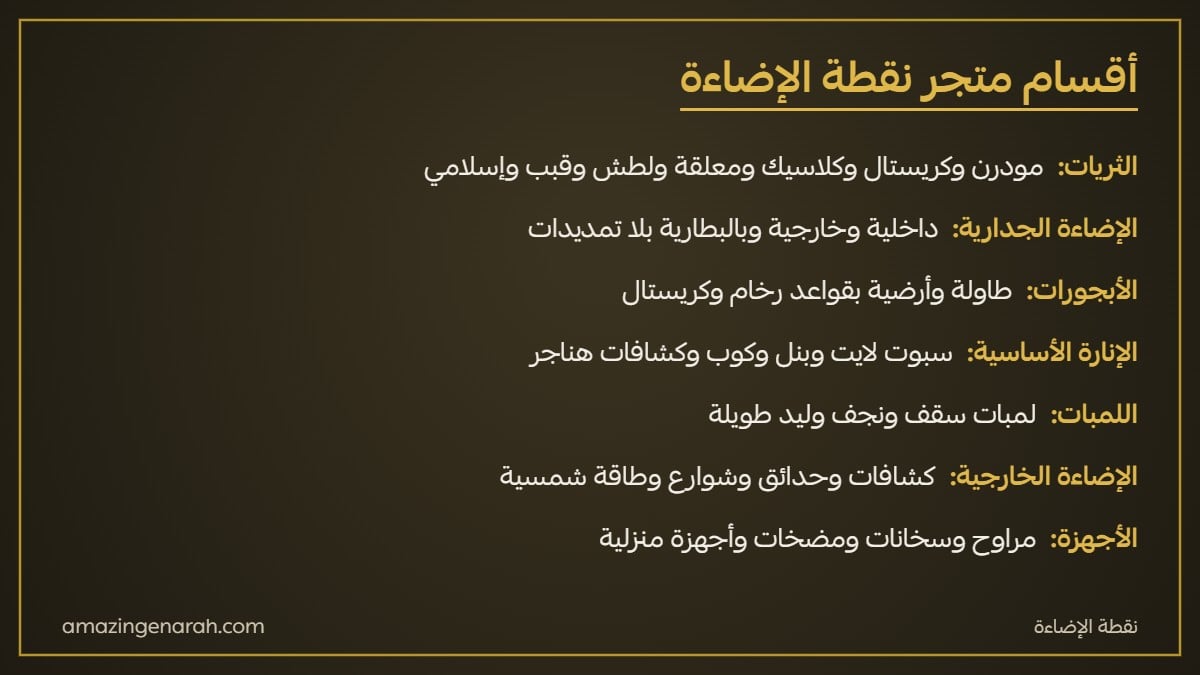 أقسام متجر نقطة الإضاءة ثريات وإضاءة جدارية وسبوت لايت ولمبات وإضاءة خارجية وأجهزة