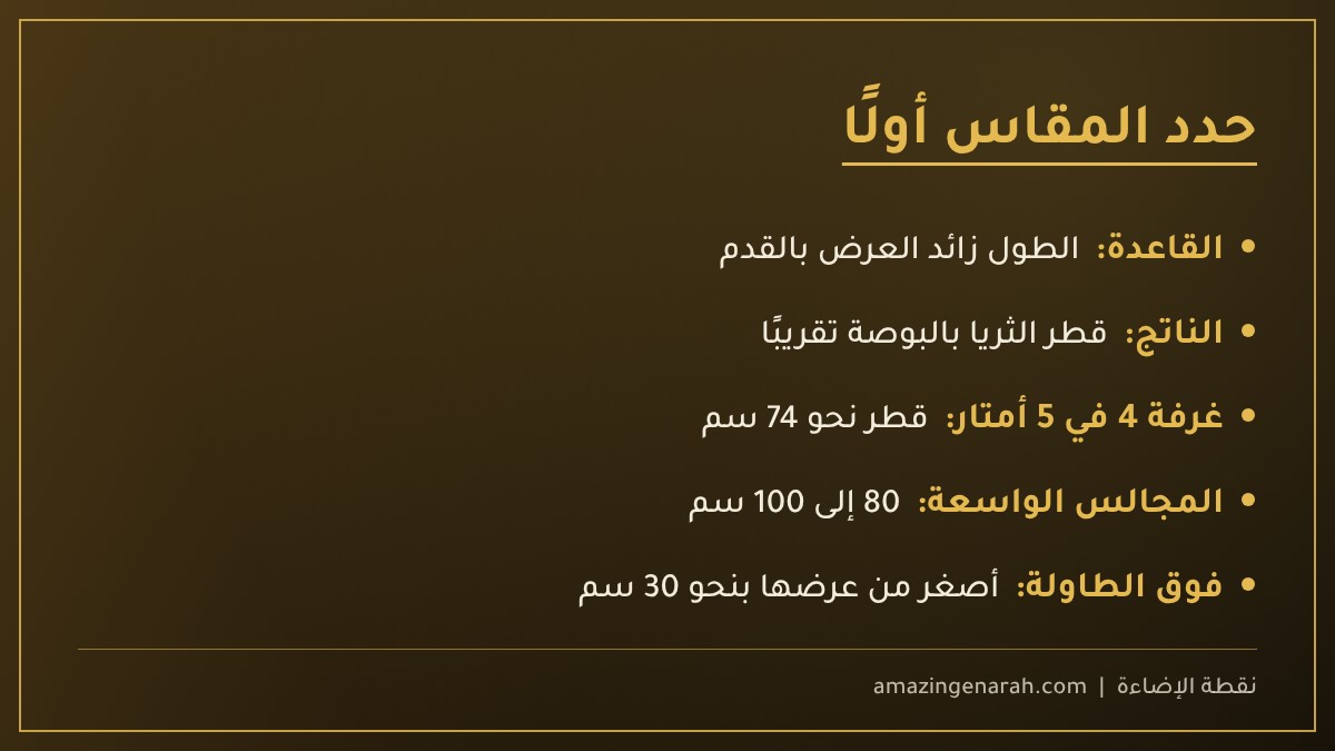 تحديد مقاس النجف المودرن