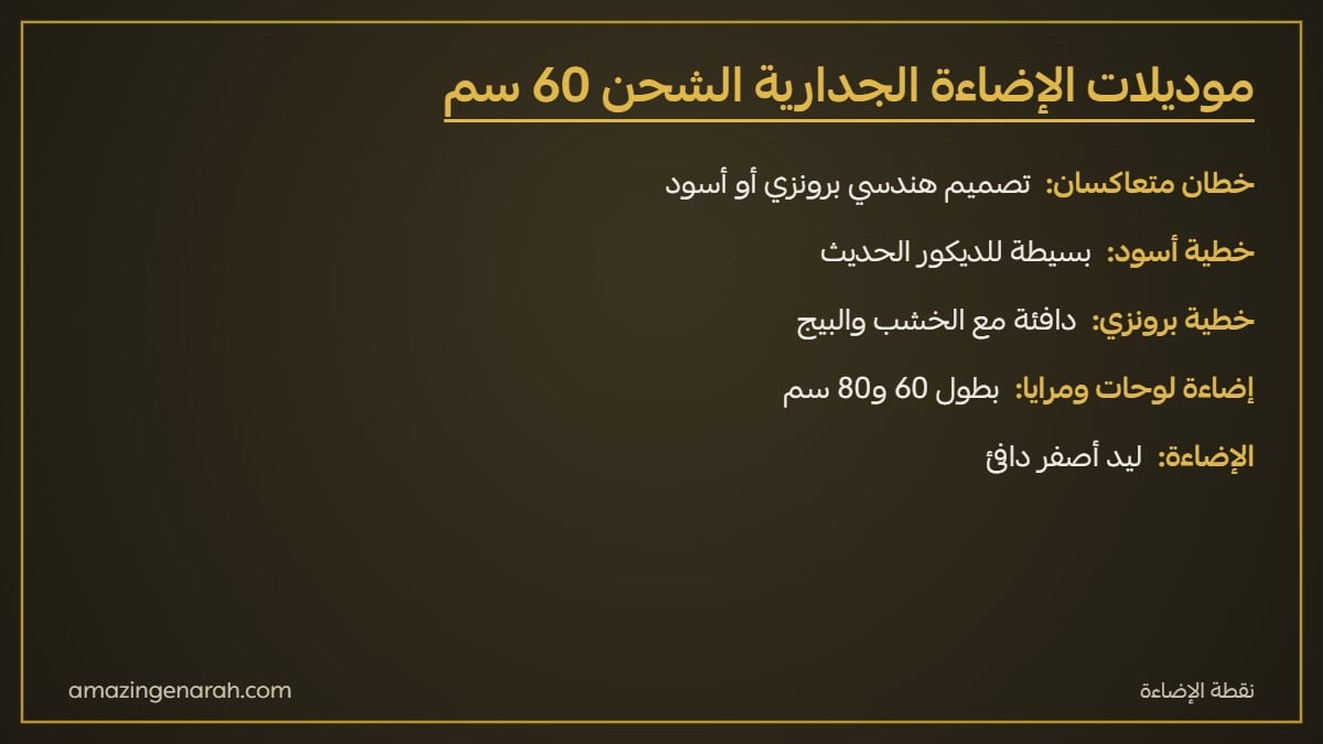 موديلات اضاءة جدارية شحن USB 60 سم خطية وخطين متعاكسين وإضاءة لوحات