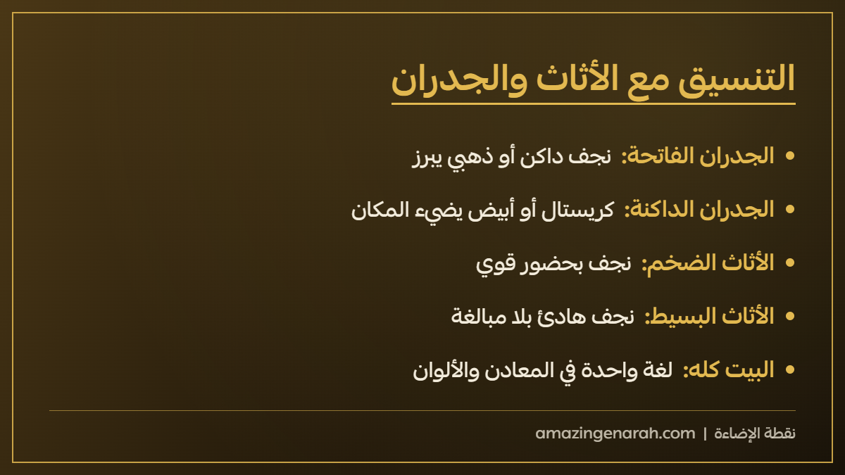 تنسيق النجف مع الأثاث والجدران