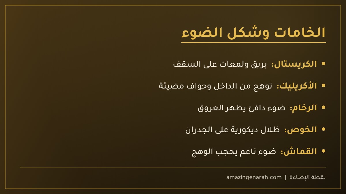 خامات الإضاءة الديكورية وشكل الضوء
